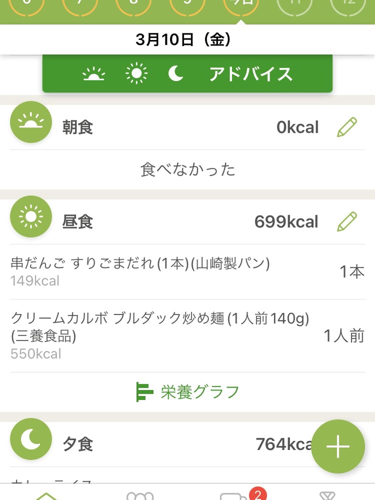 を使ったクチコミ（1枚目）