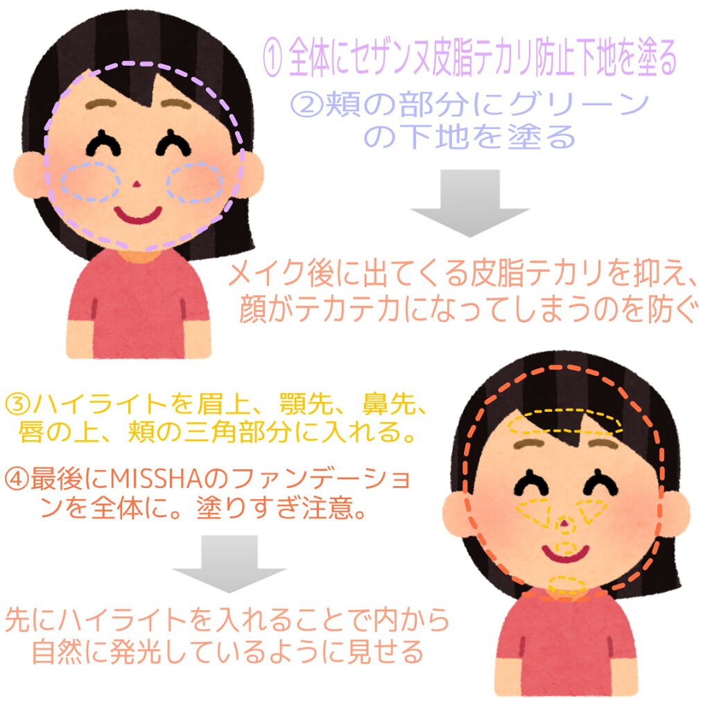 皮脂テカリ防止下地/CEZANNE/化粧下地を使ったクチコミ（2枚目）