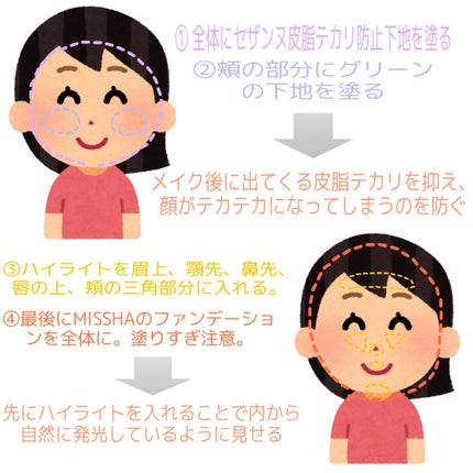 皮脂テカリ防止下地/CEZANNE/化粧下地を使ったクチコミ(2枚目)