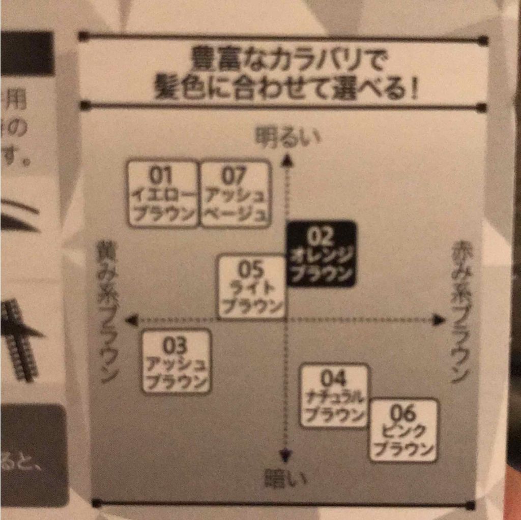 カラーリングアイブロウ/ヘビーローテーション/眉マスカラを使ったクチコミ(2枚目)
