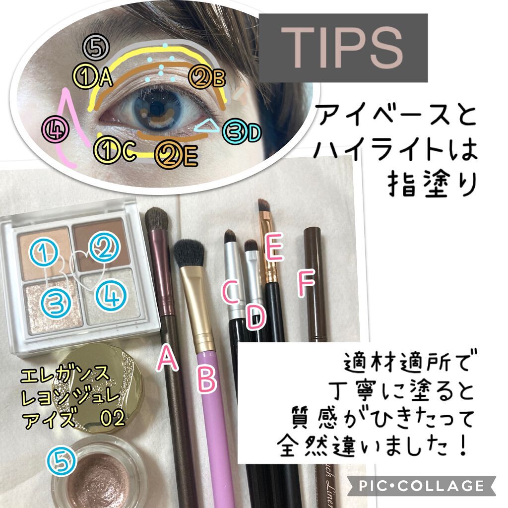 THE アイパレR/b idol/アイシャドウパレットを使ったクチコミ（2枚目）