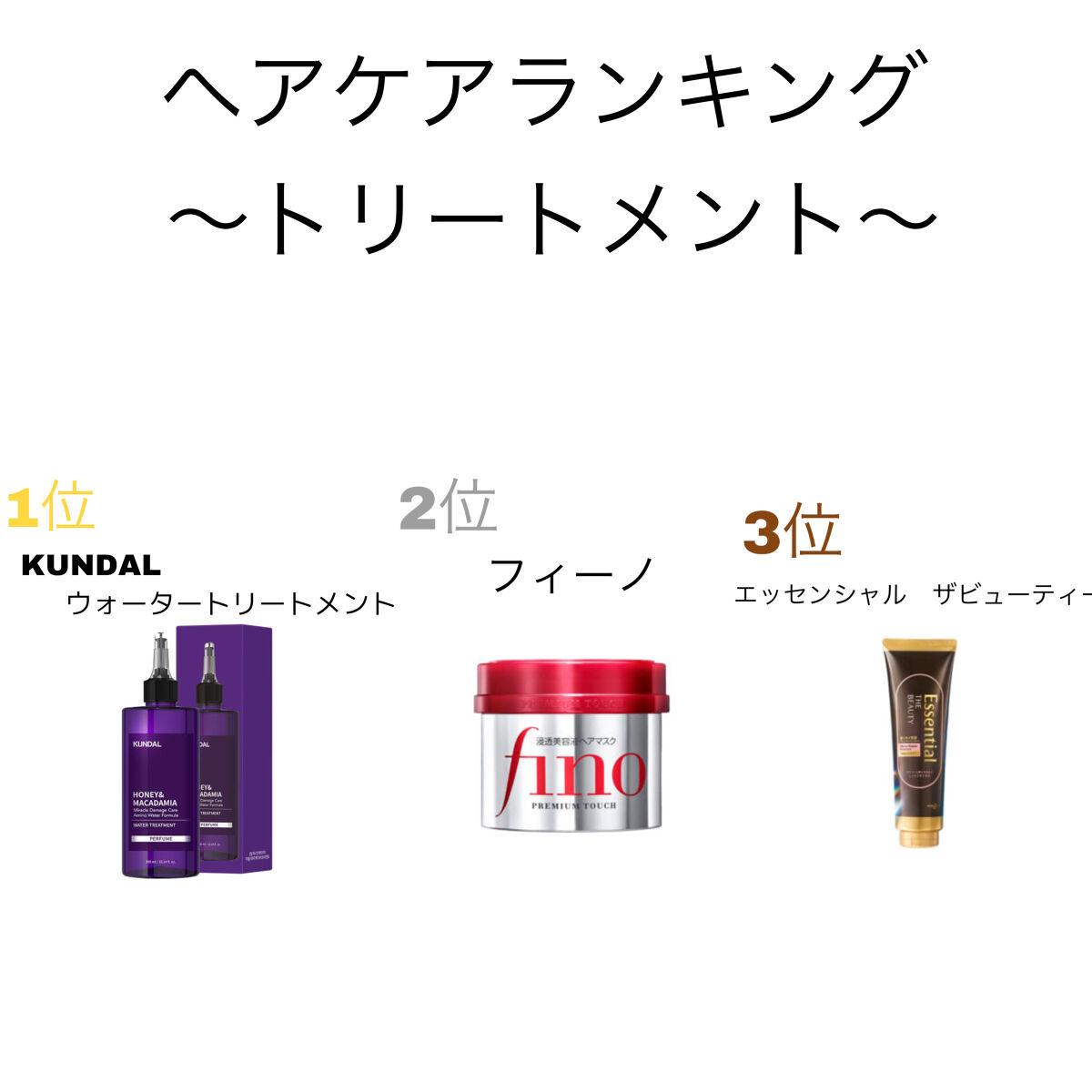 フィーノ　プレミアムタッチ　濃厚美容液ヘアマスク/フィーノ/ヘアマスク・ヘアパックを使ったクチコミ（1枚目）