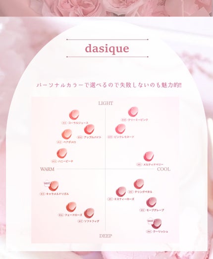 フローズンリップゼリー/Dinto/リップグロスを使ったクチコミ(5枚目)