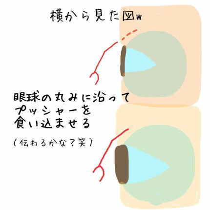 アイトーク/アイトーク/二重まぶた用アイテムを使ったクチコミ(3枚目)