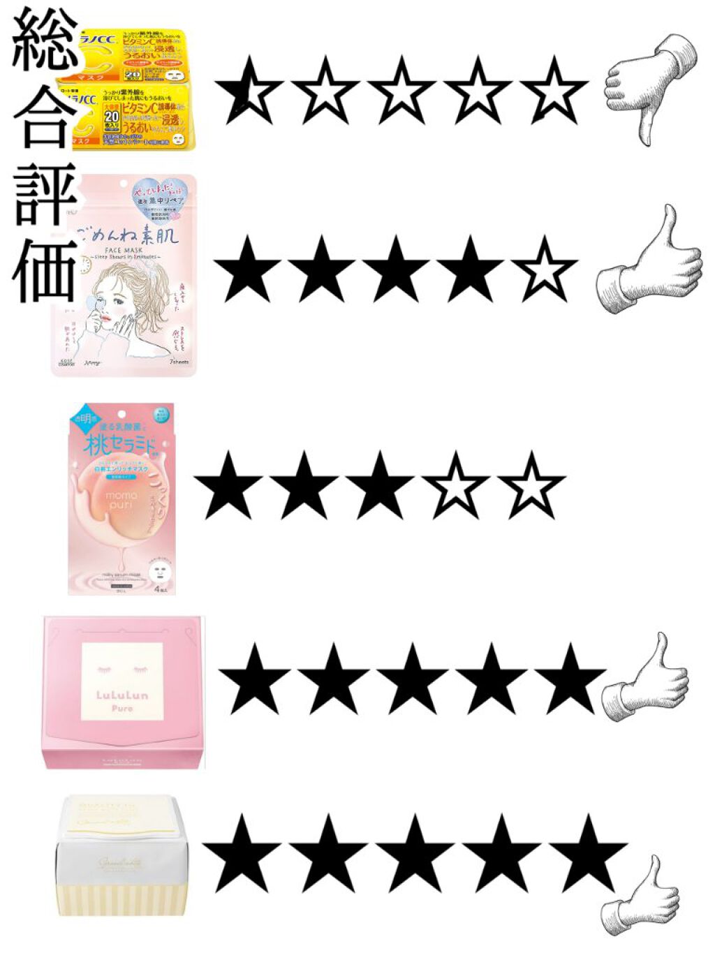 まぶた ^フォローバック^ on LIPS 「〖初レビュー〗今まで試してきたパックの本音レビュー(後編)今回..」(7枚目)