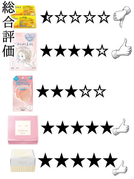 まぶた ^フォローバック^ on LIPS 「〖初レビュー〗今まで試してきたパックの本音レビュー(後編)今回..」(7枚目)