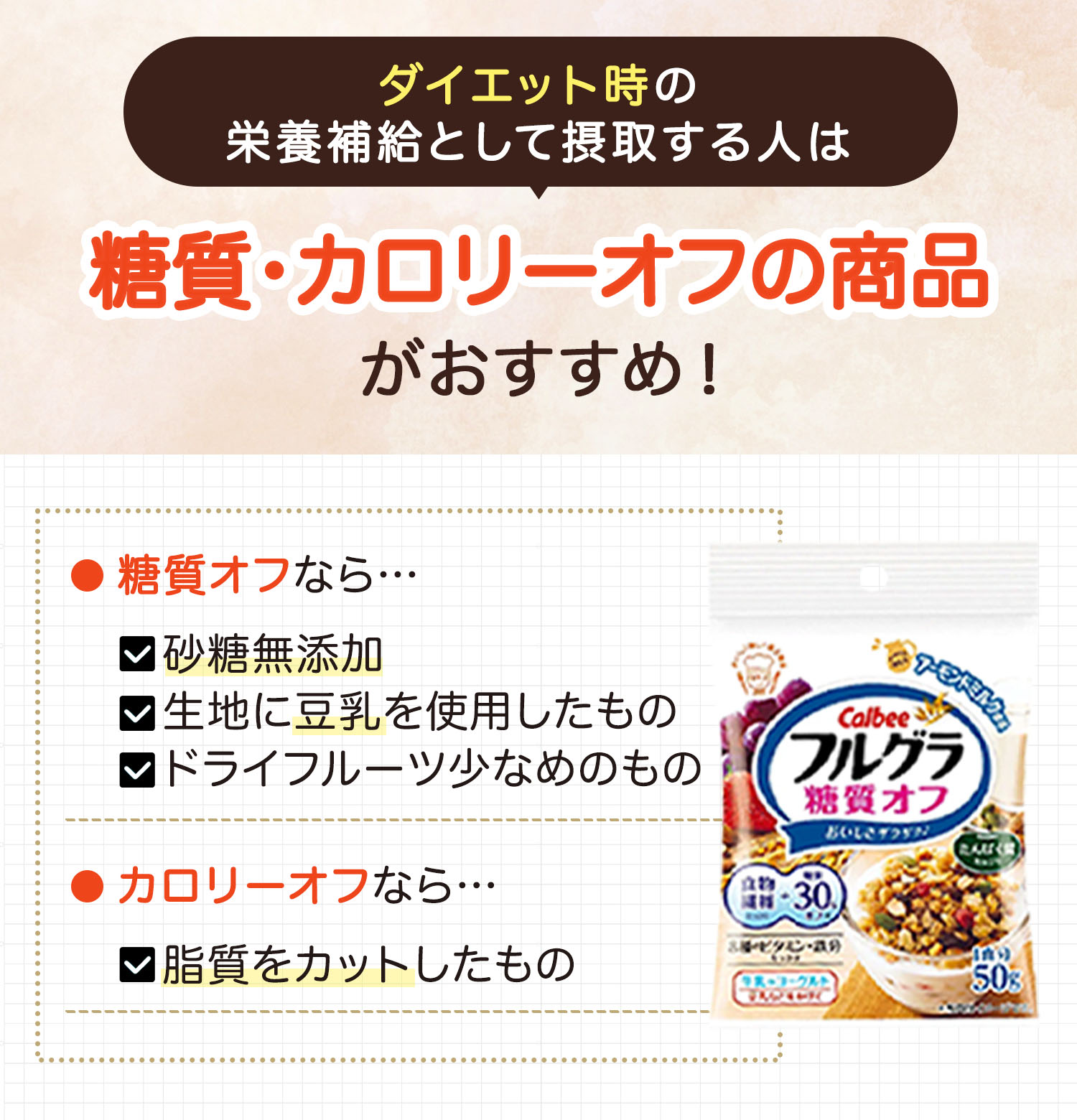 ダイエット時の栄養補給として摂取する人は糖質・カロリーオフの商品がおすすめ！糖質オフなら砂糖無添加で生地に豆乳を使用したものやドライフルーツ少なめのものがある。カロリーオフなら脂質をカットしたものがある。