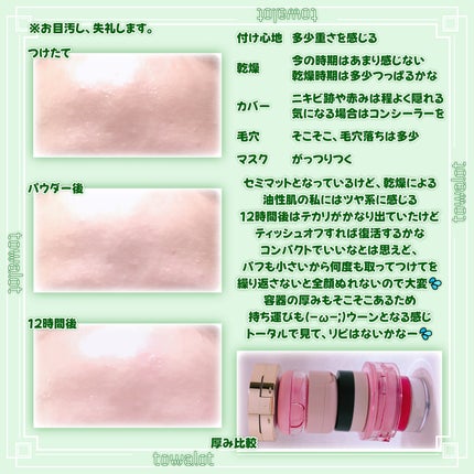 アンドバイロムアンド メロウマットクッション/&nd by rom&nd/クッションファンデーションを使ったクチコミ(4枚目)