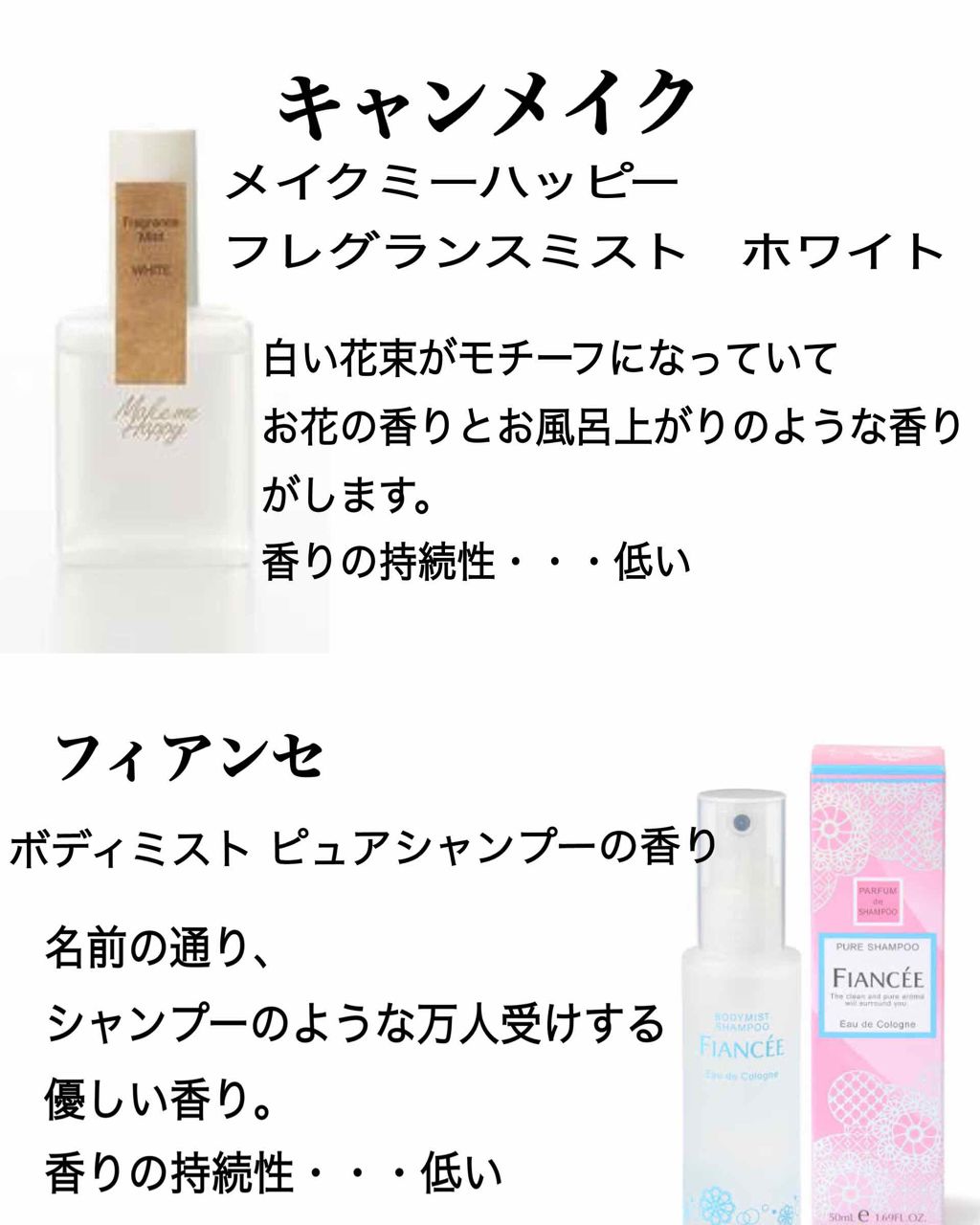 メイクミーハッピー フレグランスミスト ホワイト/キャンメイク/香水(レディース)を使ったクチコミ（3枚目）