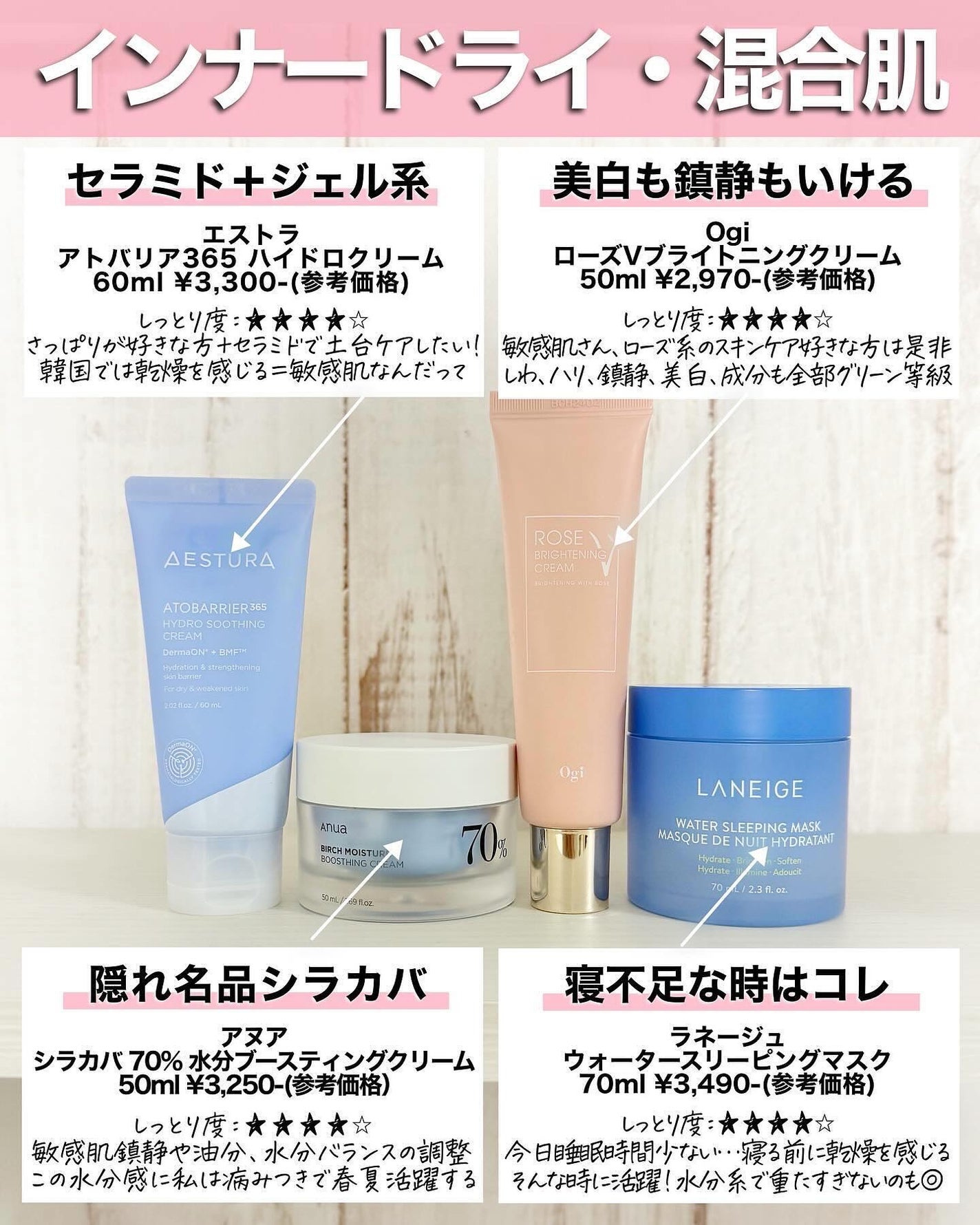 アスカ on LIPS 「←他の投稿はここをTAP👍🏻❤️クリームまとめ出来ました📚/タ..」(7枚目)