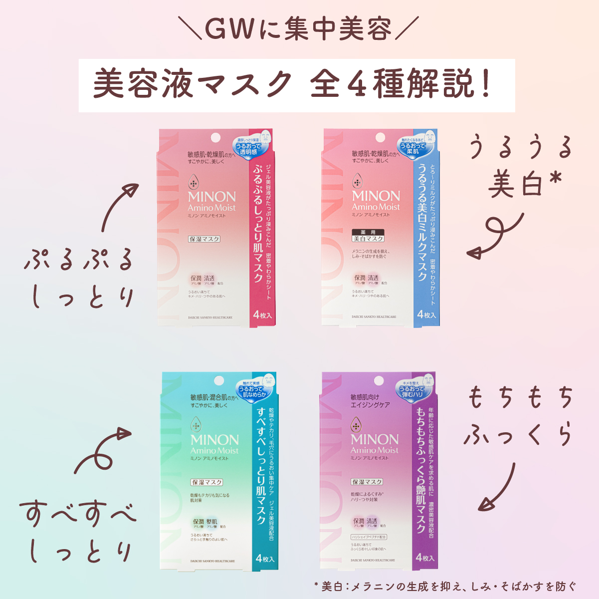 ミノン アミノモイスト ぷるぷるしっとり肌マスク/ミノン/シートマスク・パックを使ったクチコミ（1枚目）