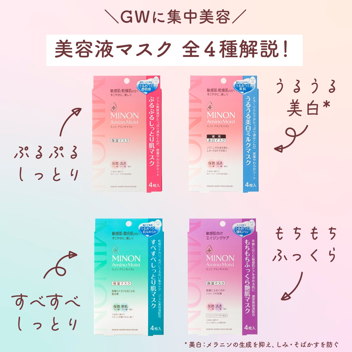 ミノン アミノモイスト ぷるぷるしっとり肌マスク/ミノン/シートマスク・パックを使ったクチコミ(1枚目)