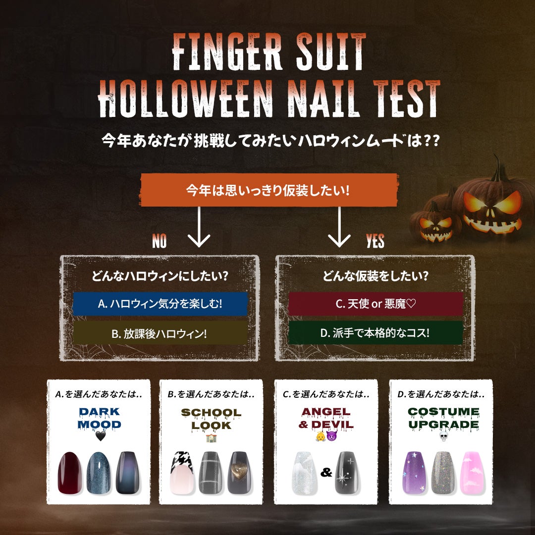 ネイルチップ(シールタイプ)/FINGER SUIT/ネイルチップ・パーツを使ったクチコミ(1枚目)