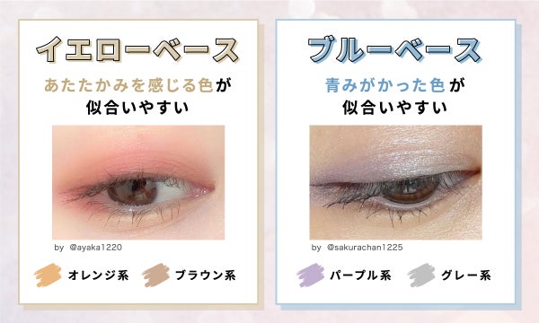 イエローベースは、オレンジ系、ブラウン系といったあたたかみを感じる色が似合いやすい。ブルーベースは、パープル系やグレー系といった青みがかった色が似合いやすい。