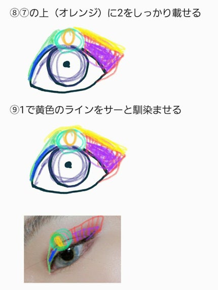 ボリューム&カールマスカラ アドバンストフィルム/ヒロインメイク/マスカラを使ったクチコミ(6枚目)