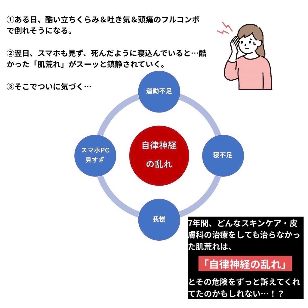 kae ¦ イエベのプチプラコスメ部屋 on LIPS 「「肌荒れ・ニキビ」は、もはや自分を救ってくれた存在…?撃退では..」(3枚目)