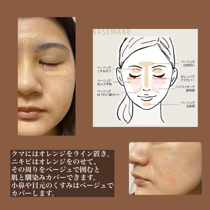 &be ファンシーラー/&be/パレットコンシーラーを使ったクチコミ(4枚目)