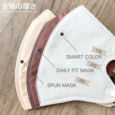 超快適マスク SMART COLOR/ユニ・チャーム/その他を使ったクチコミ（7枚目）
