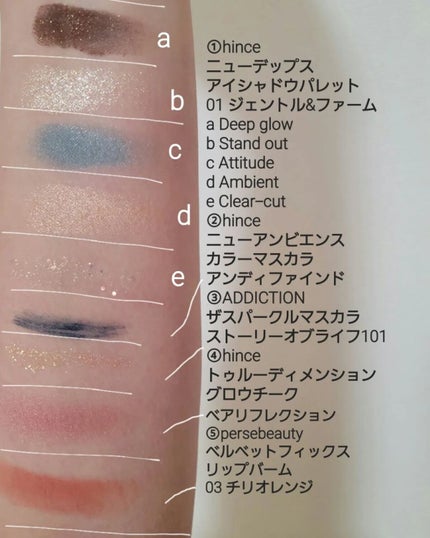 トゥルーディメンショングロウチーク/hince/パウダーチークを使ったクチコミ(4枚目)