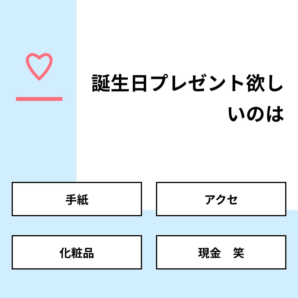 里菜 on LIPS 「【質問】誕生日プレゼント欲しいのは【回答】・手紙:10.0%・..」(1枚目)