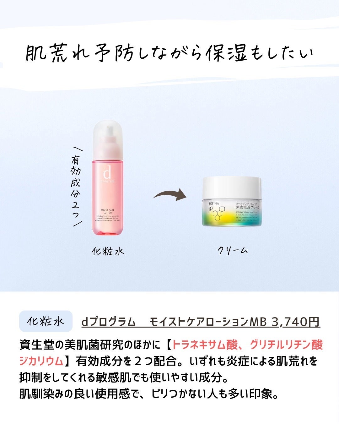 とまと村長@化粧品研究者 on LIPS 「ソフィーナのクリームの使い方!知りたくない?とまと買いがおおい..」(3枚目)