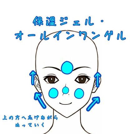 ハトムギ保湿ジェル(ナチュリエ スキンコンディショニングジェル)/ナチュリエ/美容液を使ったクチコミ(4枚目)
