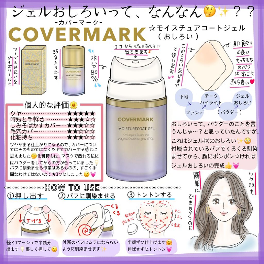 モイスチュアコート ジェル/COVERMARK/ルースパウダーを使ったクチコミ（1枚目）