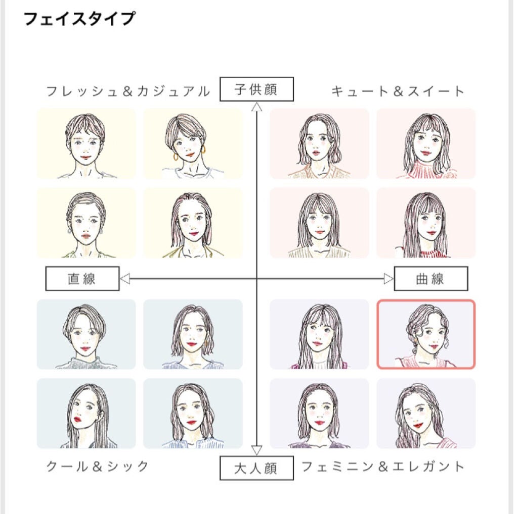 ðmomoð on LIPS ãðã¢ããªã§ç°¡åPC蚺æðORBISã®å
¬åŒã¢ããªã§ç°¡åã«PC蚺æ..ãïŒ7æç®ïŒ