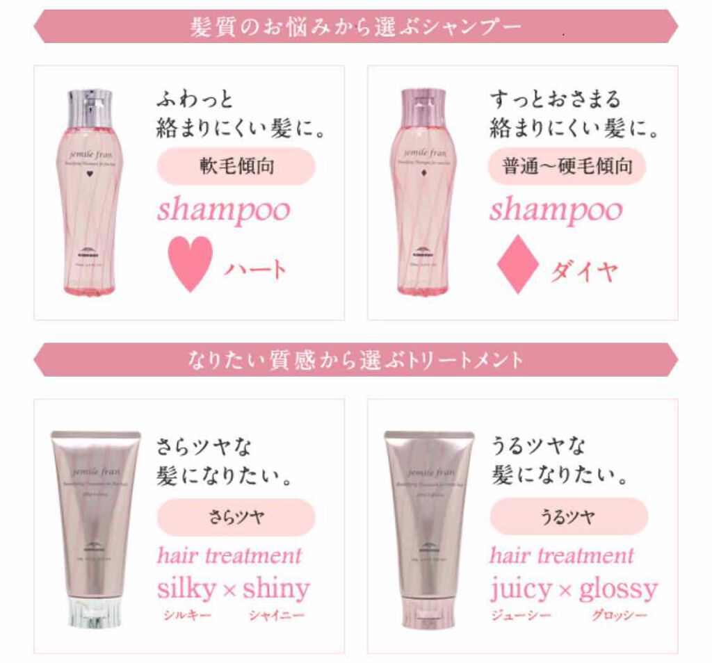 シャンプー(ダイヤ) ふつう〜硬毛用/ジェミールフラン/サロンシャンプーを使ったクチコミ(2枚目)