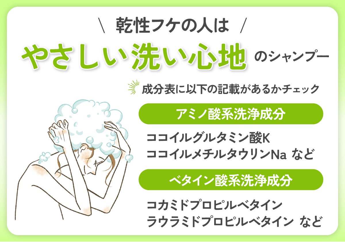 乾性フケの人はやさしい洗い心地のシャンプーがおすすめ。成分表にアミノ酸系洗浄成分のココイルグルタミン酸KやココイルメチルタウリンNa、ベタイン酸系洗浄成分のコカミドプロピルベタインやラウラミドプロピルベタインなどの記載があるかチェックしましょう。