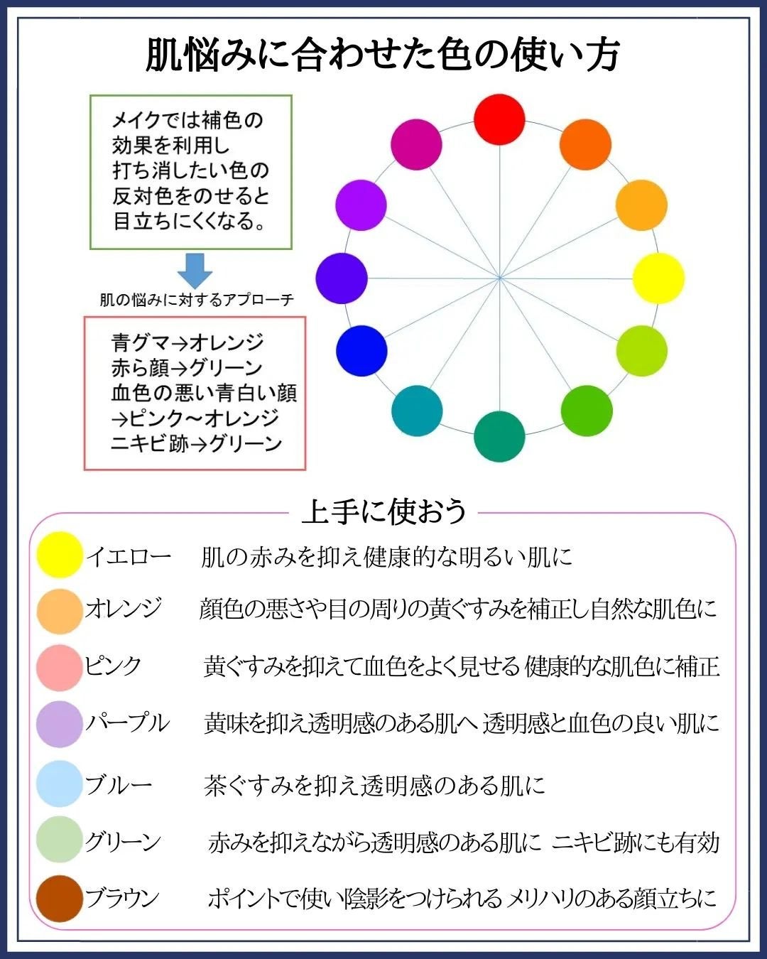 みついだいすけ on LIPS 「コントロールカラーをうまく使いこなすことができれば肌の欠点を隠..」(4枚目)