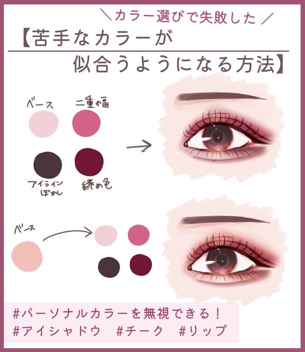 3CE ベルベット リップティント/3CE/リップティントを使ったクチコミ（1枚目）