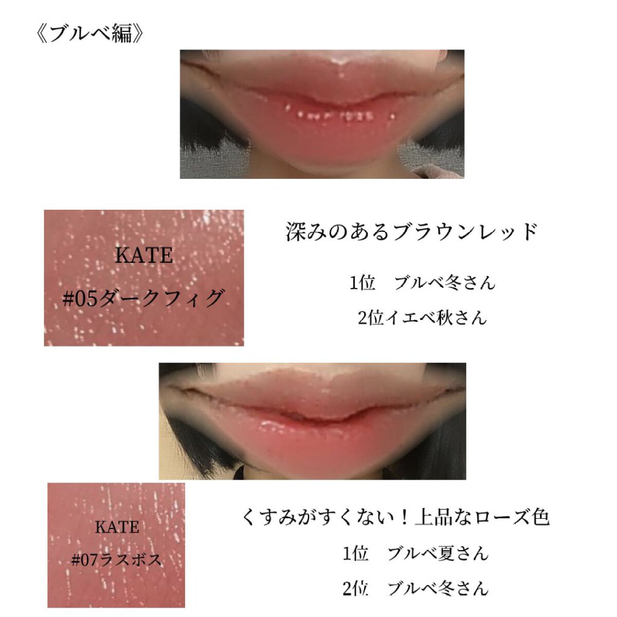 ケイト リップモンスター/KATE/口紅を使ったクチコミ（3枚目）