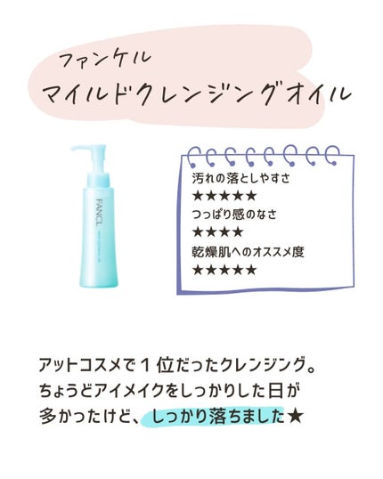 を使ったクチコミ(3枚目)