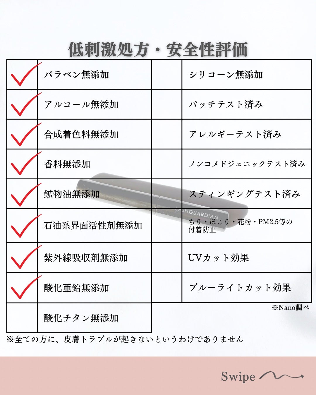 ラッシュガーディアン ナノグラヴィティマスカラ/LASHGUARDIAN/マスカラを使ったクチコミ(3枚目)