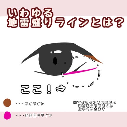 ジェルアイライナー/CEZANNE/ジェルアイライナーを使ったクチコミ(2枚目)