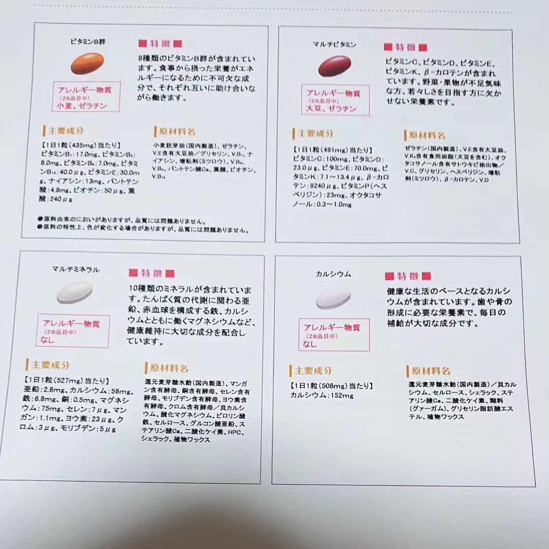 パーソナルサプリメント「YOURFIT」/日清ファルマ/健康サプリメントを使ったクチコミ(3枚目)