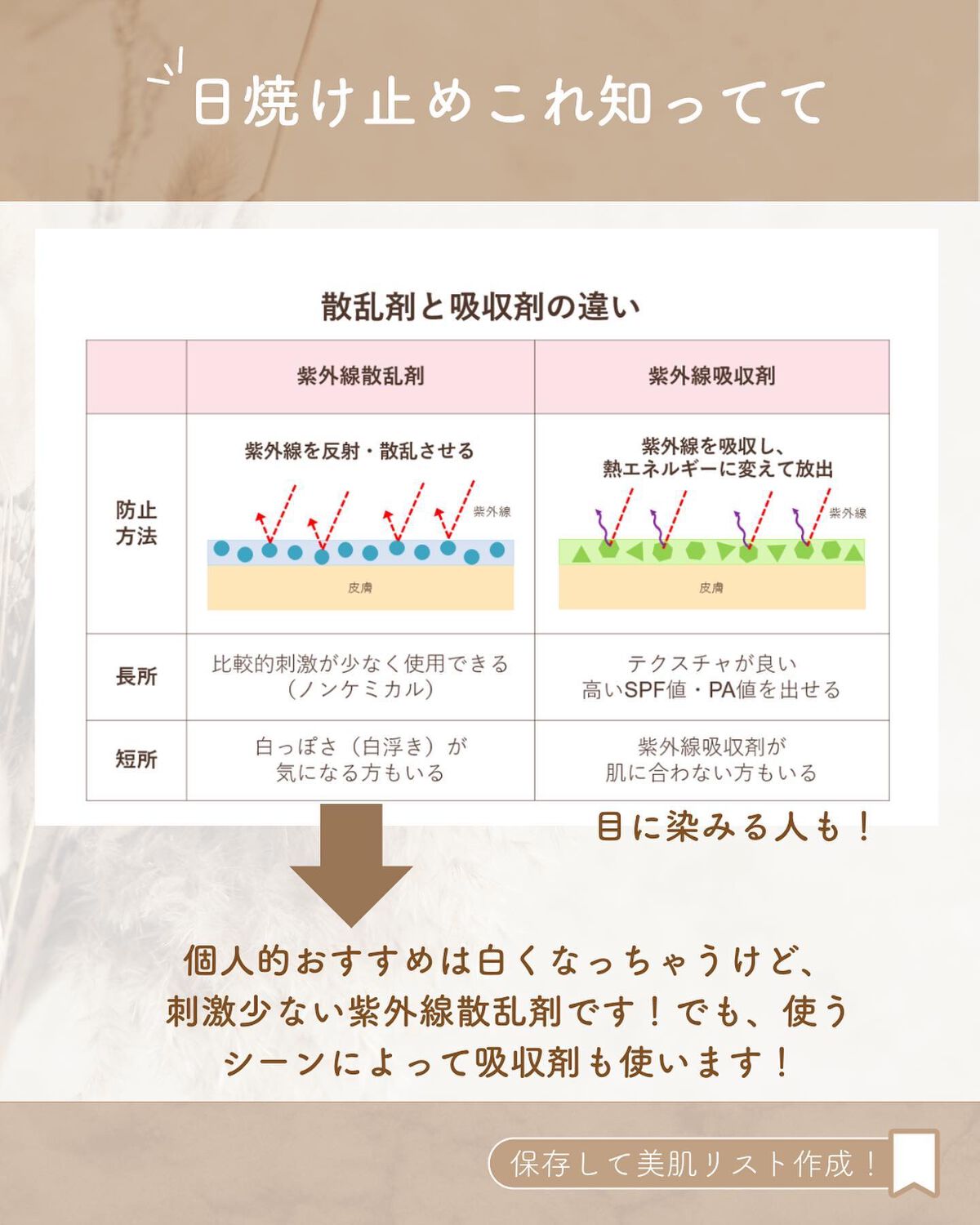 トーンアップ ノーセバム サンスクリーン SPF50+ PA++++/innisfree/日焼け止めクリームを使ったクチコミ(6枚目)