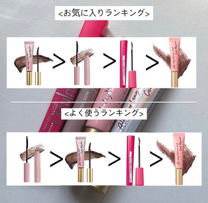 ラッシュニスタ N/MAYBELLINE NEW YORK/マスカラを使ったクチコミ(5枚目)