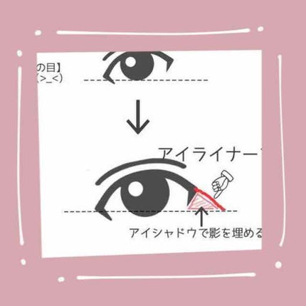 スムースリキッドアイライナー スーパーキープ/ヒロインメイク/リキッドアイライナーを使ったクチコミ(1枚目)