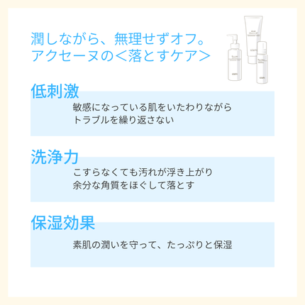 リセット ウォッシュ/ACSEINE/泡洗顔を使ったクチコミ(2枚目)