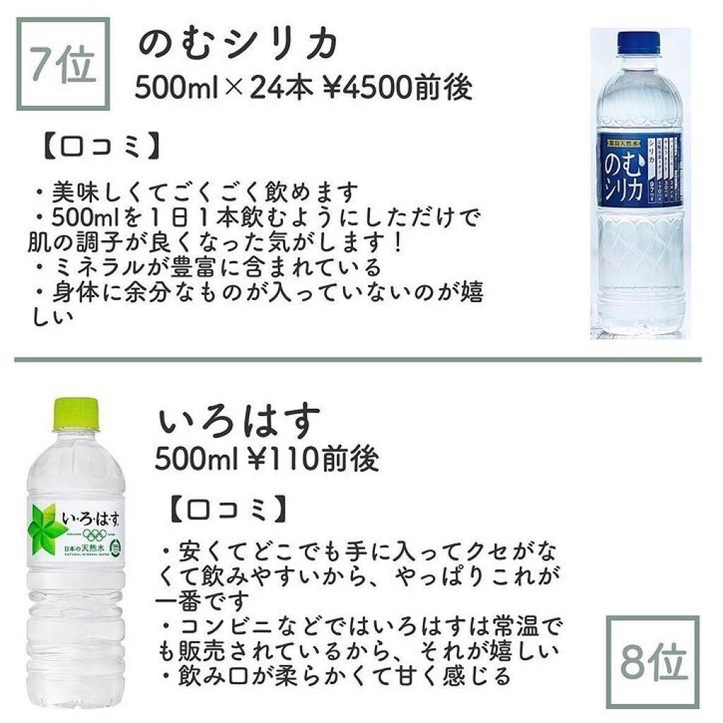 Ayaka on LIPS 「健康面だけでなく美容でも重要な「水」。しかし、飲み方やタイミン..」(3枚目)