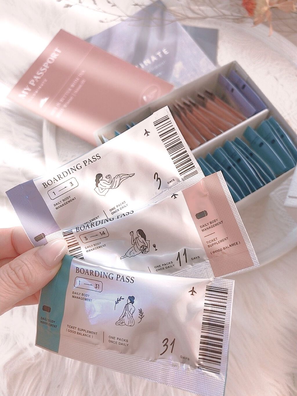 チケットサプリ/ILLUMINATE/健康サプリメントを使ったクチコミ(6枚目)