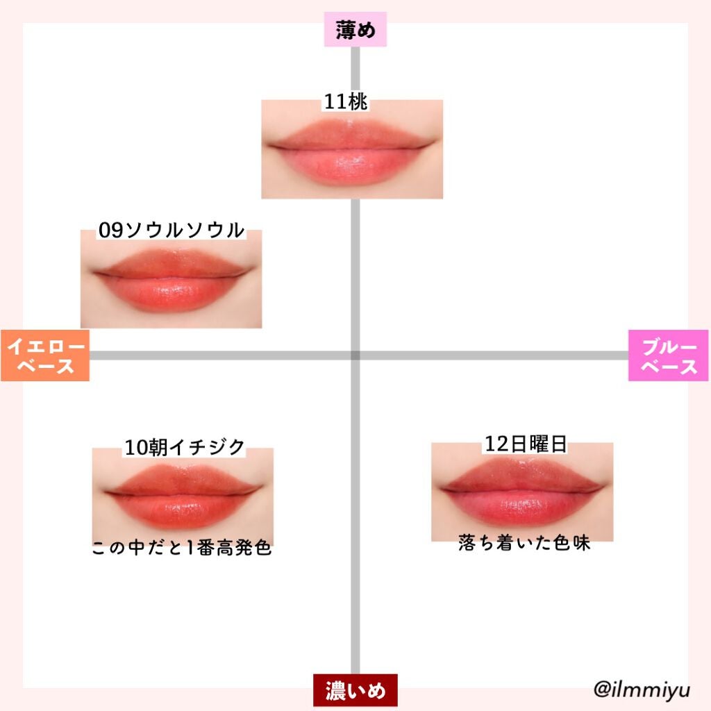 デューティント/AMUSE/リップティントを使ったクチコミ(2枚目)