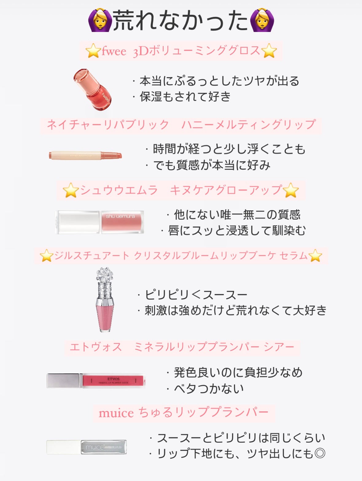 ジューシーラスティングティント/rom&nd/リップティントを使ったクチコミ(3枚目)