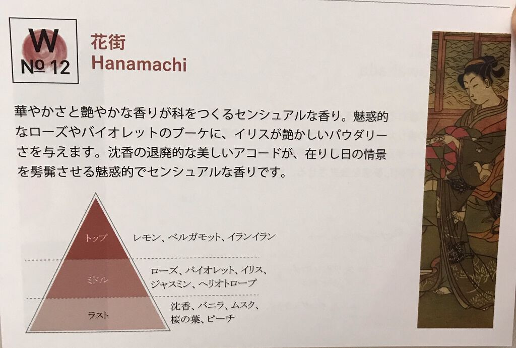 J-Scentフレグランスコレクション 花街 オードパルファン/J-Scent/香水(レディース)を使ったクチコミ(2枚目)