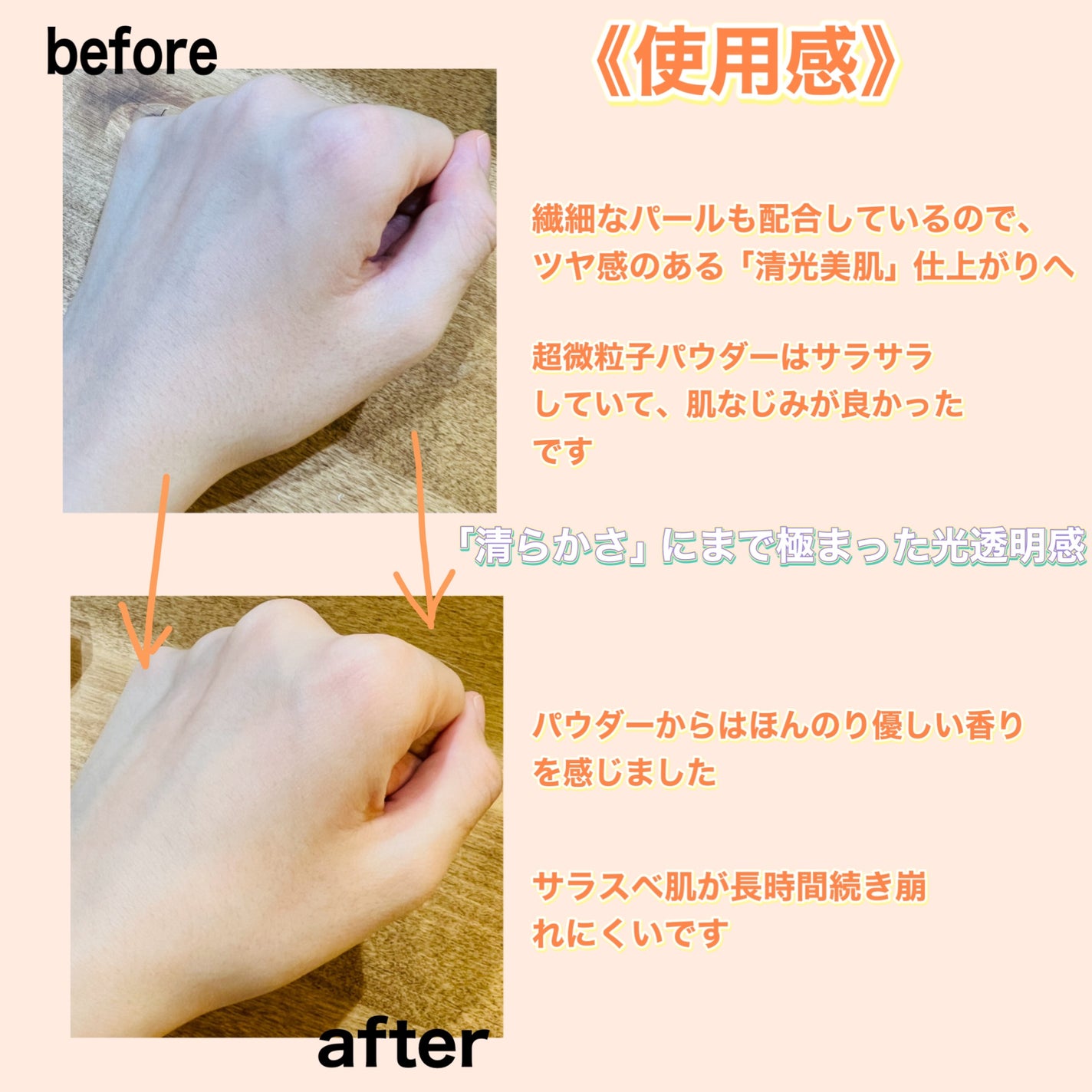 プリズム・リーブル/GIVENCHY/ルースパウダーを使ったクチコミ(3枚目)