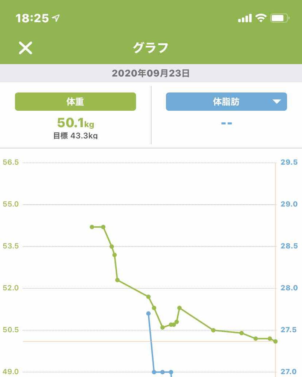 かんでおいしいチュアブルサプリ カルシウム/オリヒロ/健康サプリメントを使ったクチコミ(3枚目)