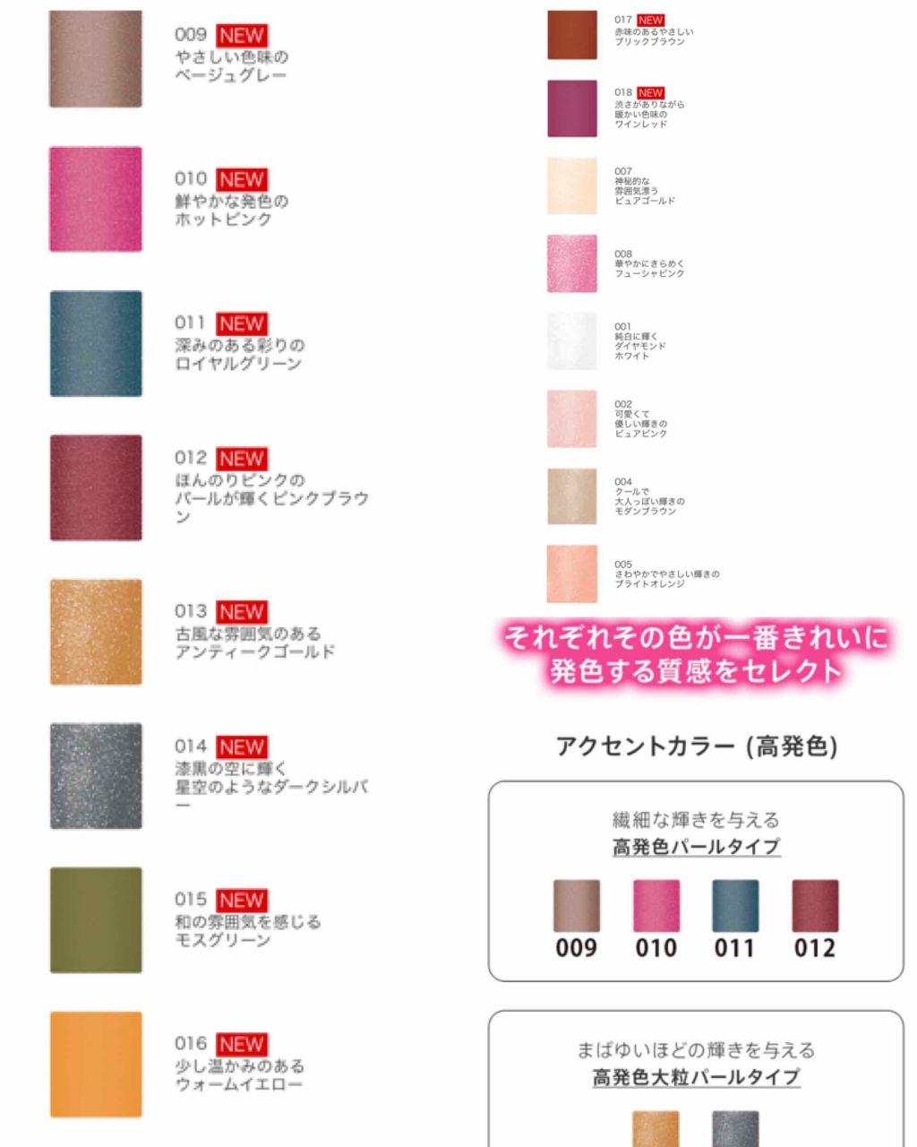 プリズム パウダーアイカラー/リンメル ロンドン/単色アイシャドウを使ったクチコミ（2枚目）