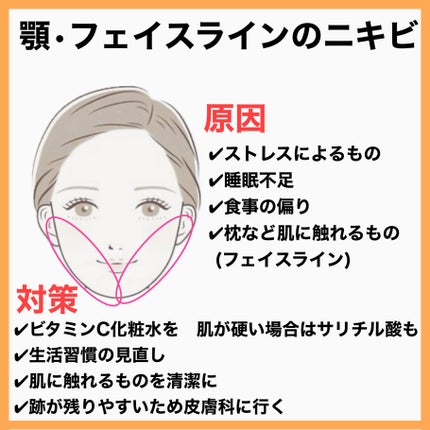 明色美顔水 薬用化粧水/美顔/化粧水を使ったクチコミ(4枚目)